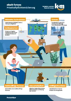allsafe fortuna – Produktflyer Titelbild des Produktflyer der allsafe fortuna Privathaftpflichtversicherung