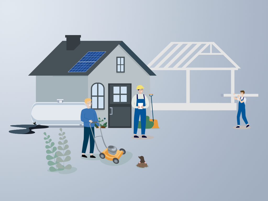 allsafe terra Haus und Grundstück absichern