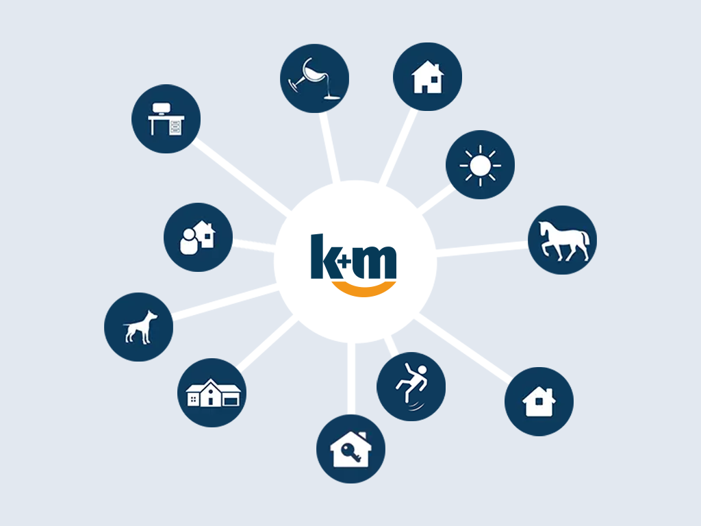 Produktwelt von k+m